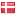 typoconsult.dk hosted country